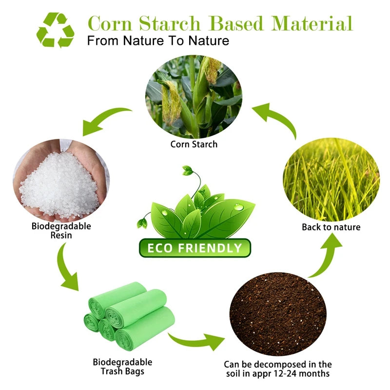 Biodegradable Poop Bags - Variety Packs